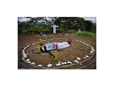 Retour d'affection rapide  Tel : +229 95 67 77 26