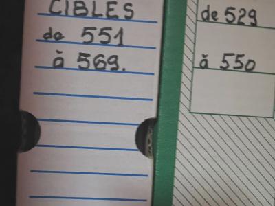 Magazines CIBLES